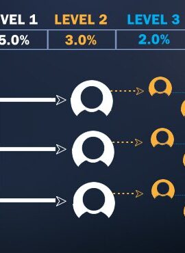 Changes being made to the affiliate program, the removal of Bitcoin Cash and BCC is added to HitBTC!