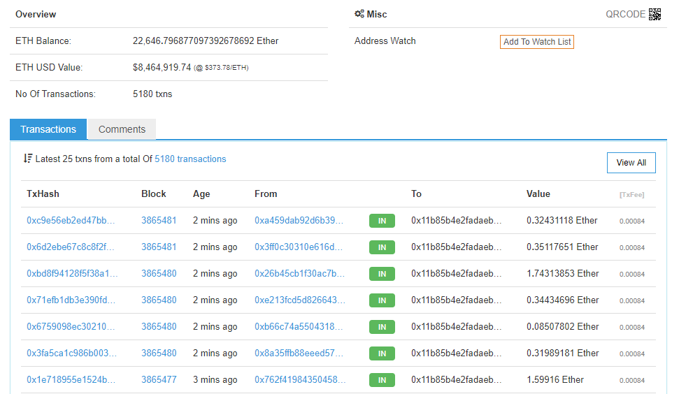 On June 13, users started to notice funds